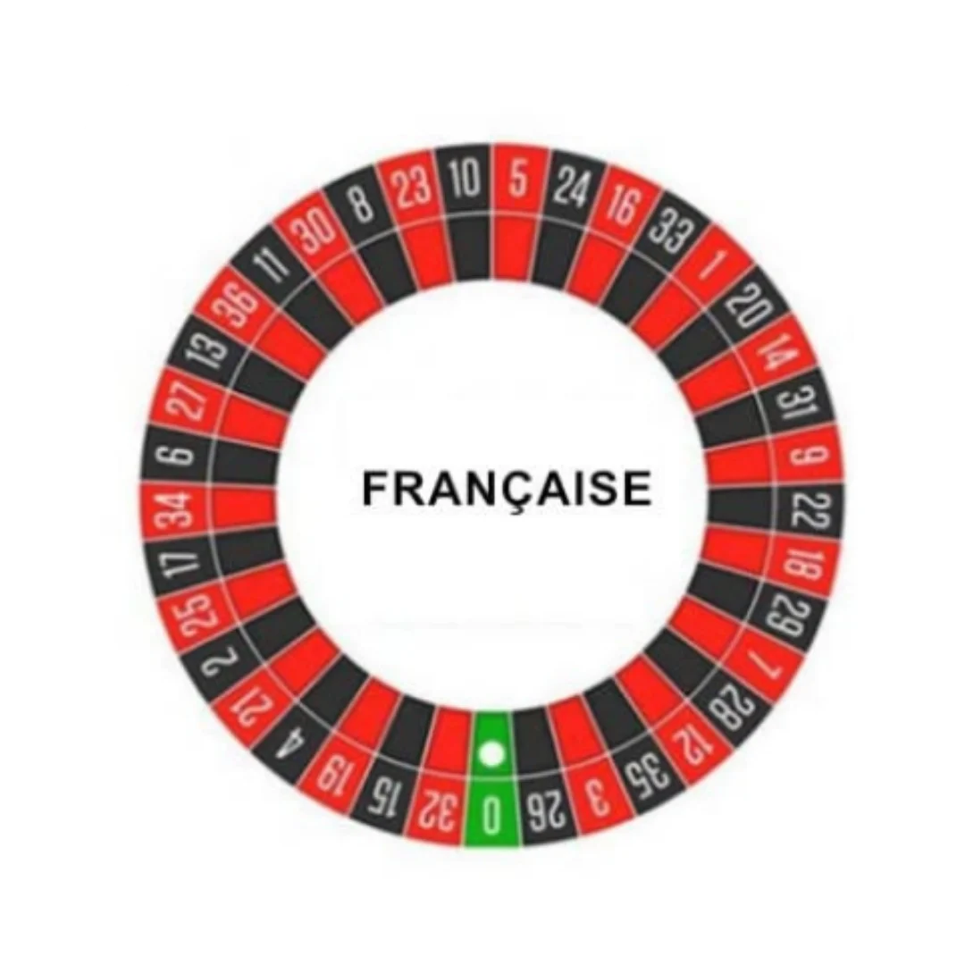 French Roulette