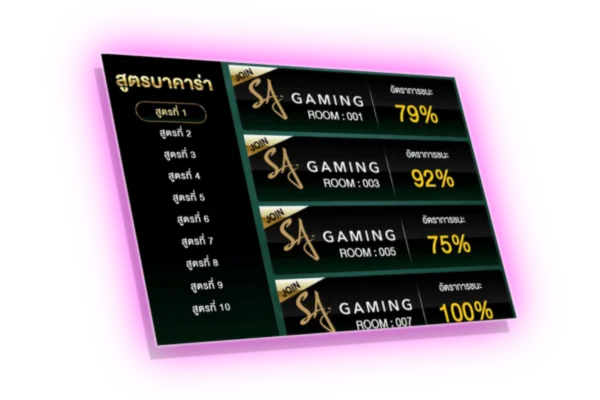 สูตรบาคาร่าออนไลน์