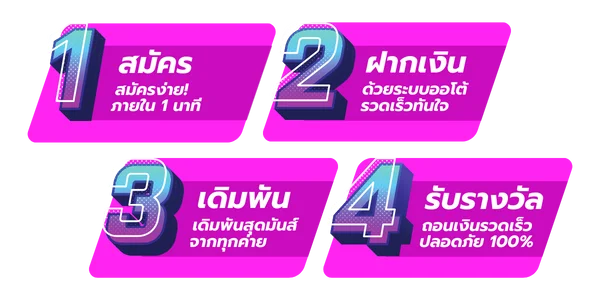 สมัครบาคาร่าเว็บตรงง่าย ๆ แค่ปลายนิ้ว พร้อมรับสิทธิพิเศษมากมาย​​