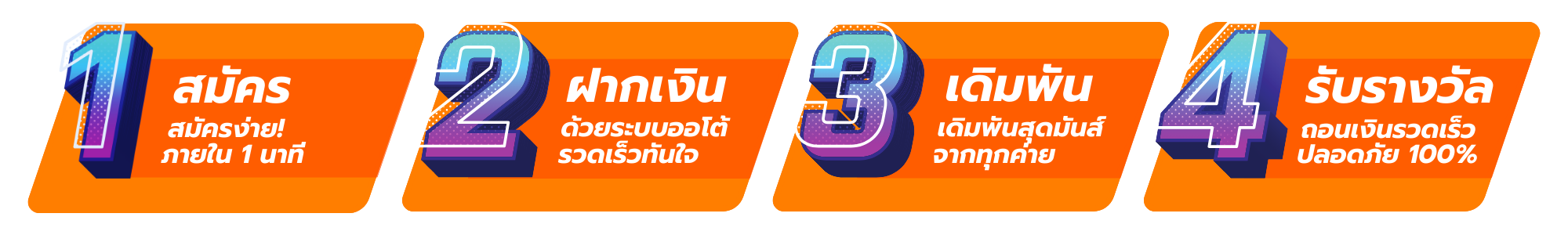 สมัครบาคาร่าเว็บตรงง่าย ๆ แค่ปลายนิ้ว พร้อมรับสิทธิพิเศษมากมาย